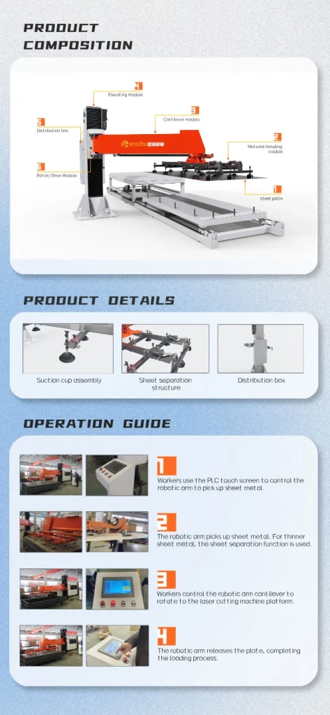 Loading And Unloading Cantilever Manipulator