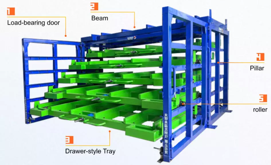 zhe Product of Sheet Metal Storage Rack
