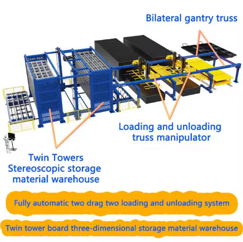 Herochu Automatic Two Tower Plate Storage Warehouse