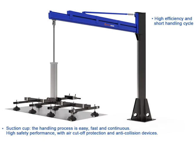 Manipulator Automatic Loading And Unloading