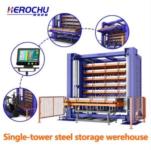 Automated sheet metal storage systems Price