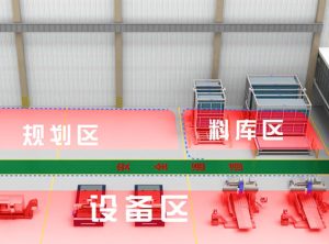 Laser Cutting Workshop Layout Design with Herochu Racking