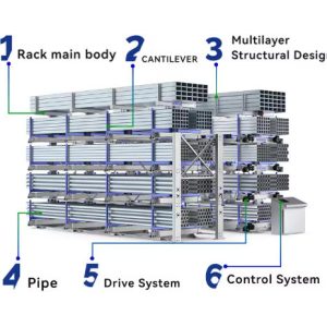 Maximize Warehouse Efficiency with Heavy-Duty Bar and Pipe Storage Racks