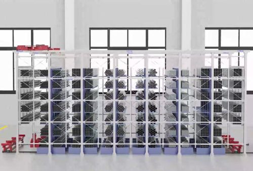 Section Panel Rack Storage System Ceiling-mounted smart section bar stereoscopic steel pipe storage ...