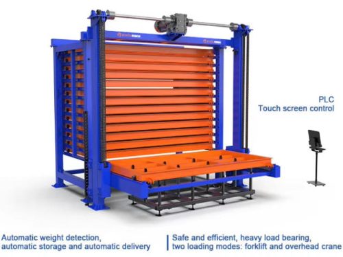 Uav Storage Rack Fully Automatic Sheet Metal Storage System Warehouse for Unmanned ...