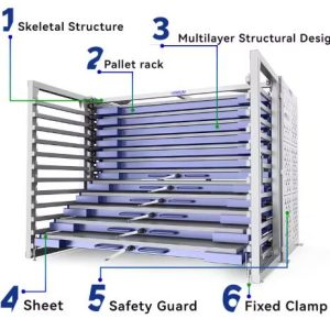 Heavy Load Capacity Custom OEM Design for Metal Plate Warehouse