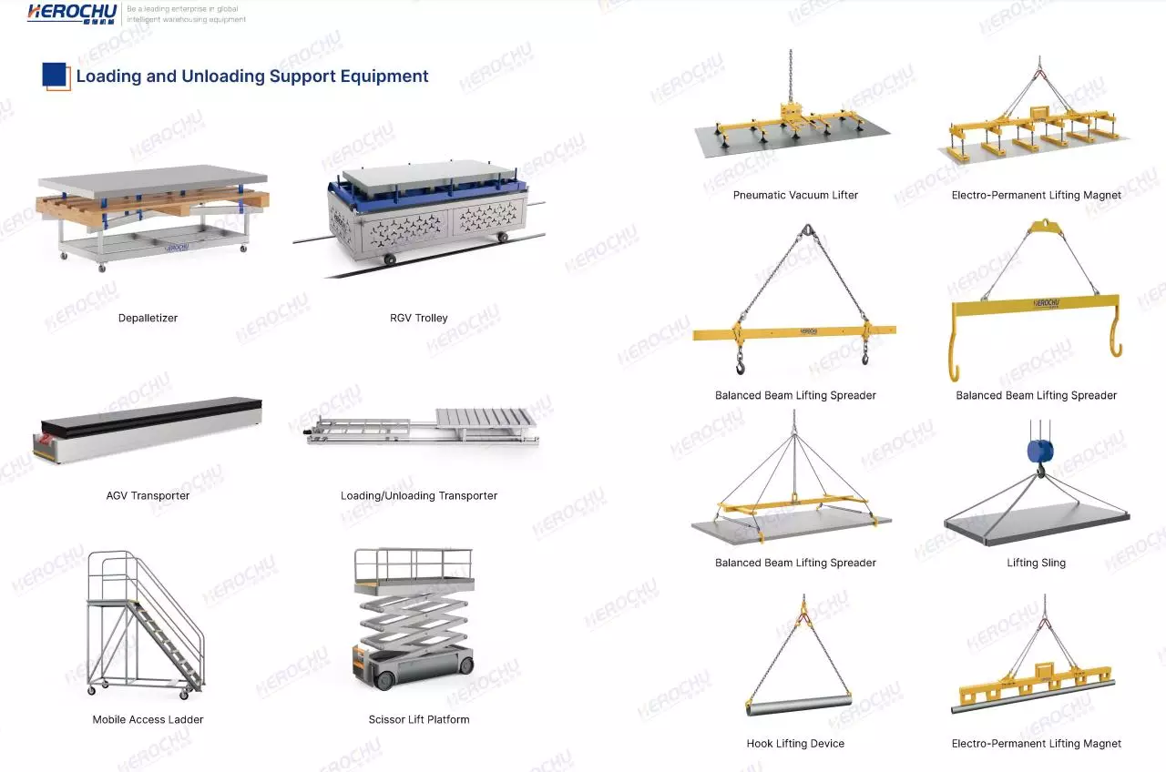 Loading Equipment