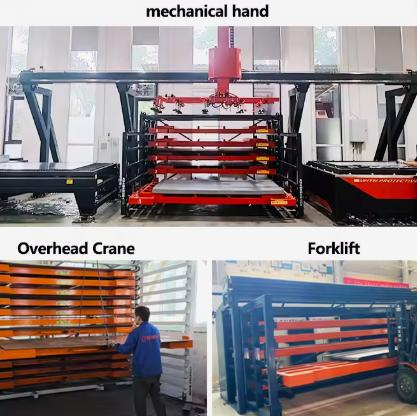 Intelligent Fully Automatic Steel Plate Storage Library – The Smart Core of Modern Steel Processing