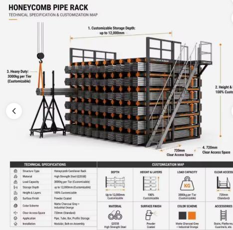 Customizable Honeycomb Steel Pipe Storage Rack with Modular Drawers – CE/ISO Certified