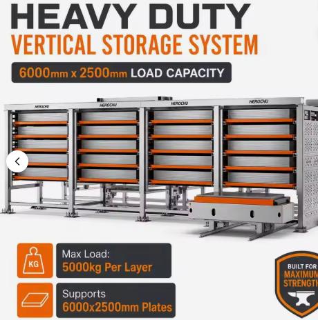 Multi-Tower ASRS Vertical Sheet Metal Storage System Explained