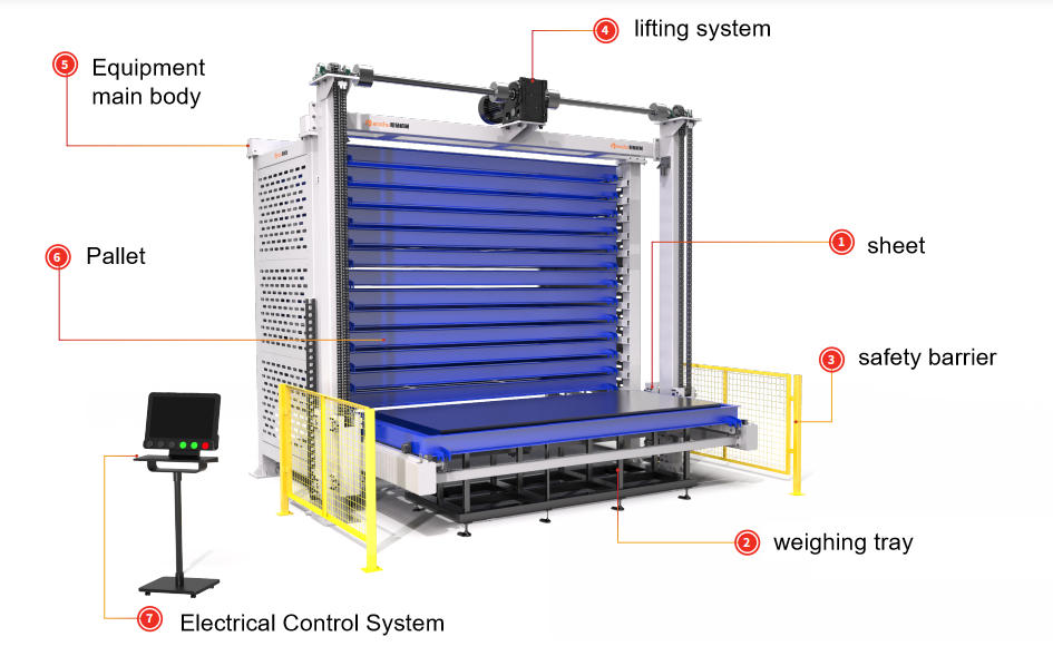 Customizable Vertical Sheet Metal Storage Tower System